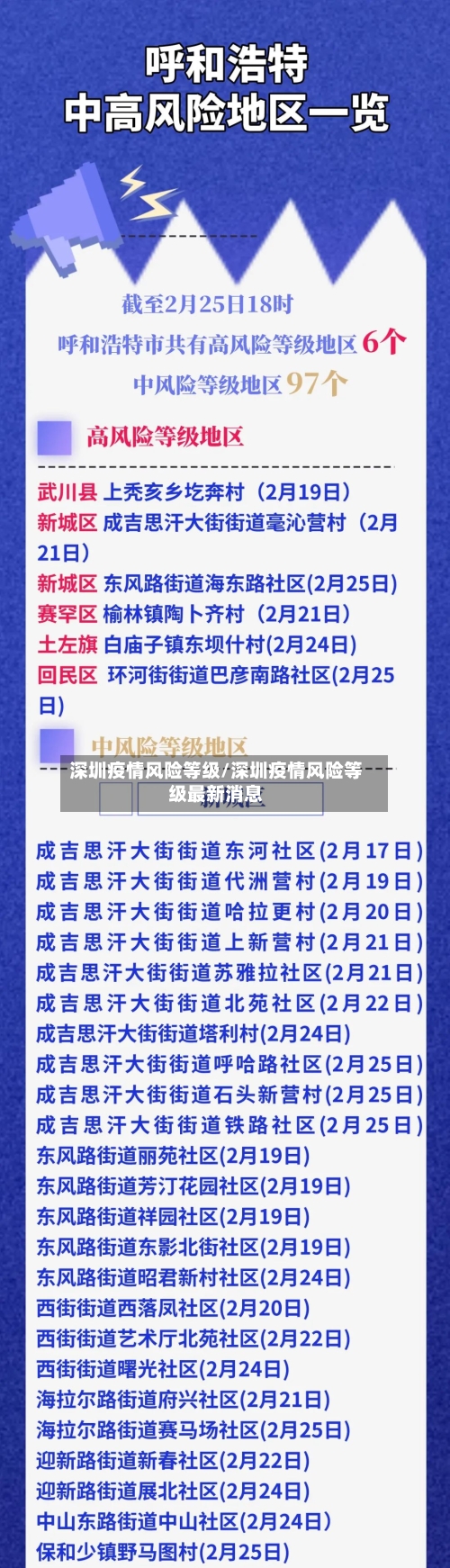 深圳疫情风险等级/深圳疫情风险等级最新消息