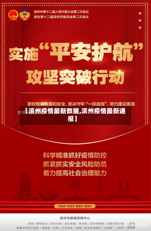 【滨州疫情最新数据,滨州疫情最新通报】