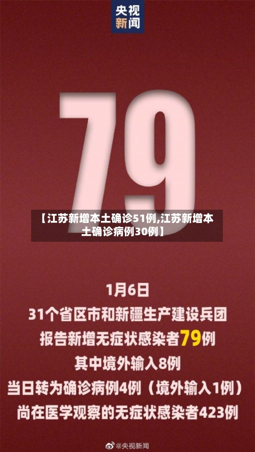 【江苏新增本土确诊51例,江苏新增本土确诊病例30例】-第3张图片