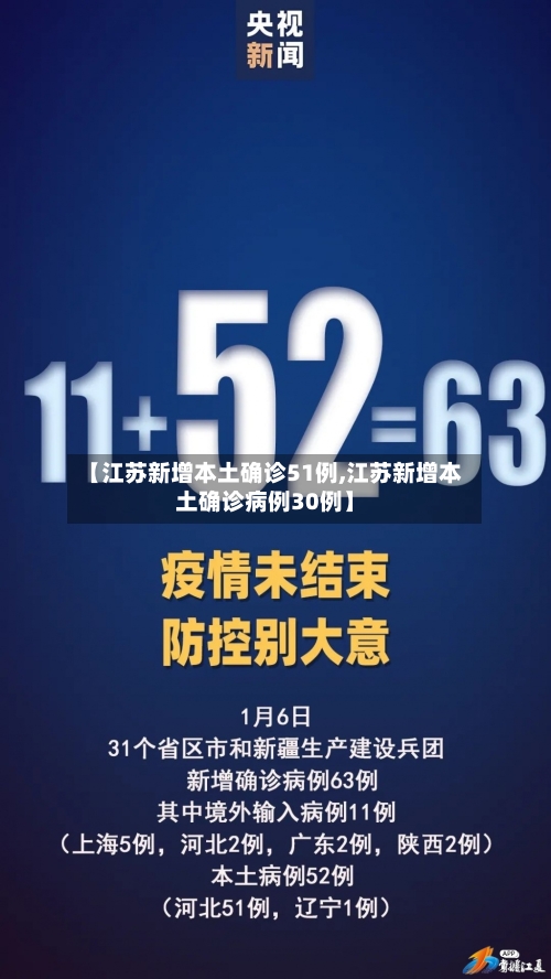 【江苏新增本土确诊51例,江苏新增本土确诊病例30例】