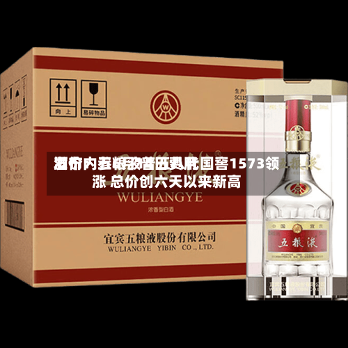 酒价内参6月14日费用发布：五粮液普五八代国窖1573领涨 总价创六天以来新高-第2张图片