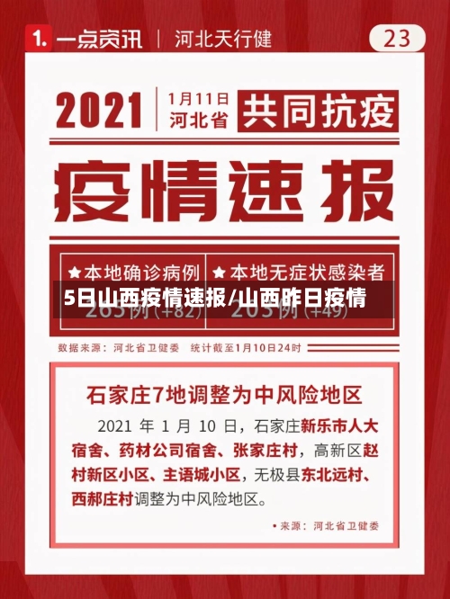 5日山西疫情速报/山西昨日疫情