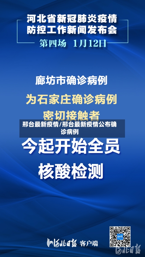 邢台最新疫情/邢台最新疫情公布确诊病例