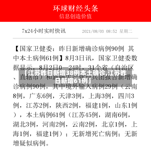 【江苏昨日新增38例本土确诊,江苏昨日新增61例】-第2张图片