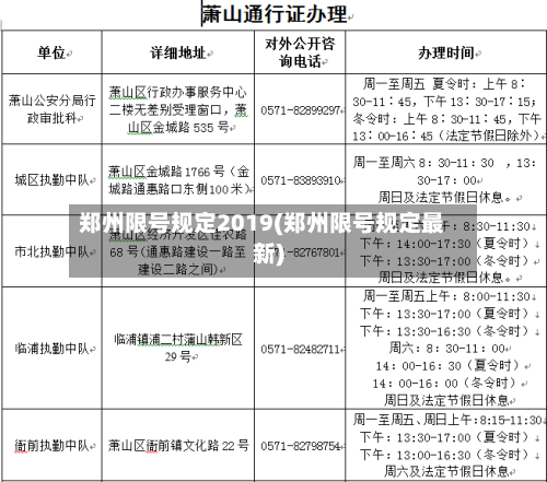 郑州限号规定2019(郑州限号规定最新)