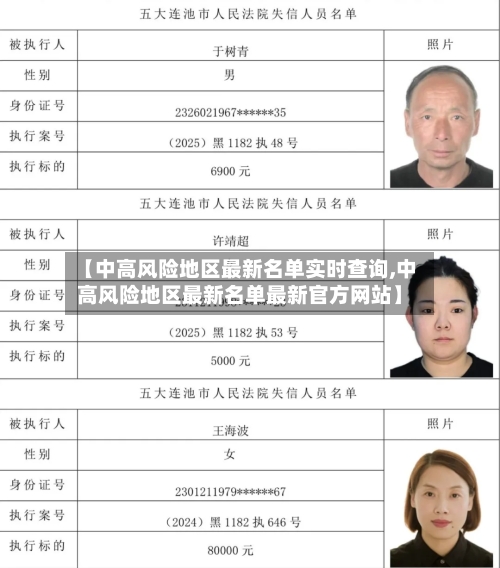 【中高风险地区最新名单实时查询,中高风险地区最新名单最新官方网站】-第2张图片