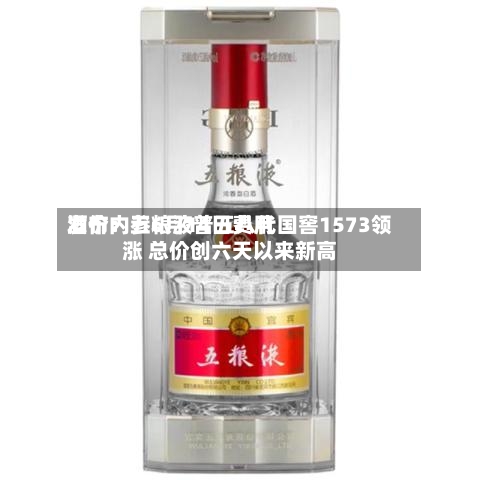 酒价内参6月14日费用发布：五粮液普五八代国窖1573领涨 总价创六天以来新高-第2张图片