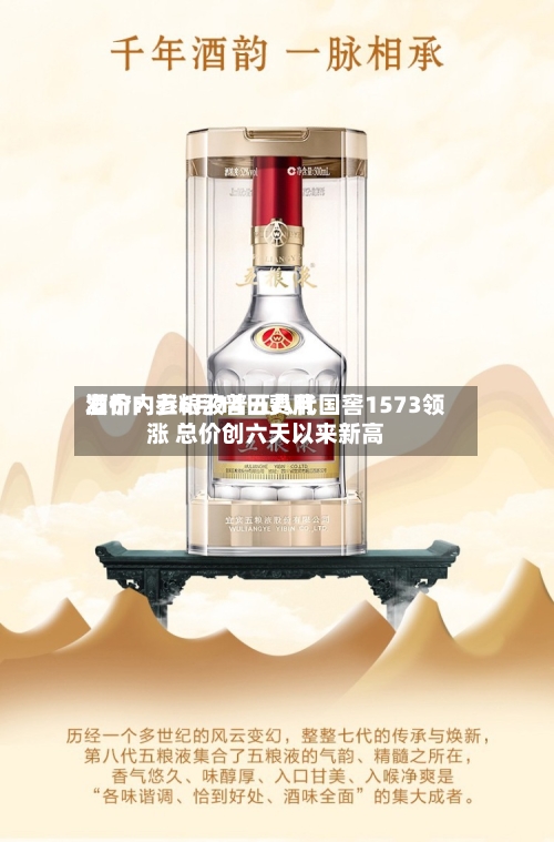 酒价内参6月14日费用发布：五粮液普五八代国窖1573领涨 总价创六天以来新高