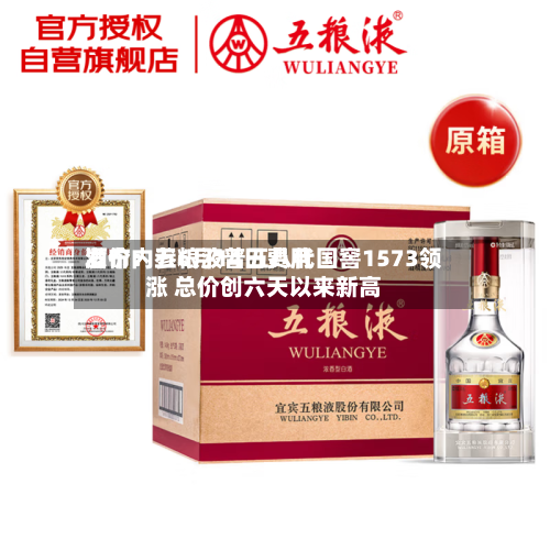 酒价内参6月14日费用发布：五粮液普五八代国窖1573领涨 总价创六天以来新高-第3张图片