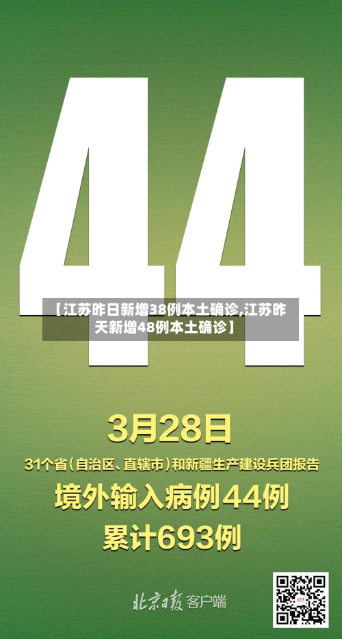 【江苏昨日新增38例本土确诊,江苏昨天新增48例本土确诊】