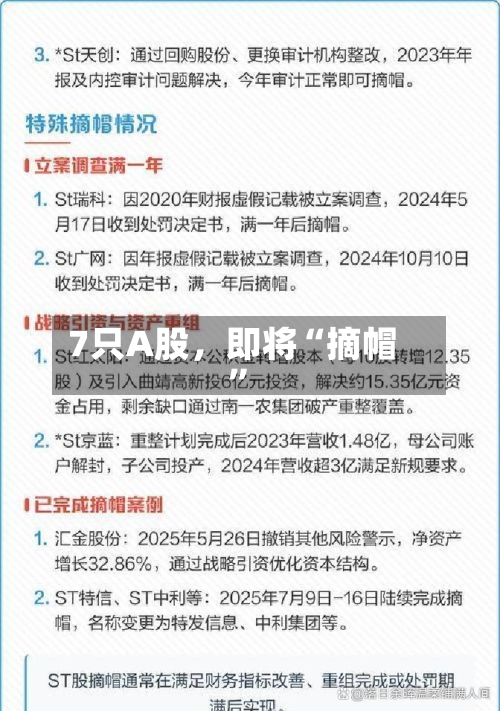 7只A股，即将“摘帽”
