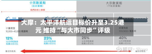 大摩：太平洋航运目标价升至3.25港元 维持“与大市同步”评级-第2张图片