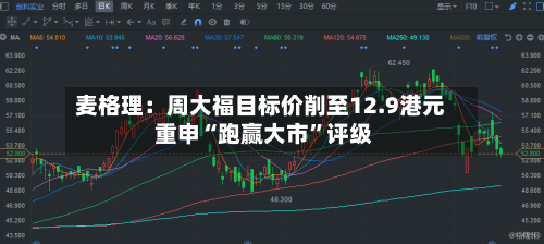 麦格理：周大福目标价削至12.9港元 重申“跑赢大市”评级-第2张图片