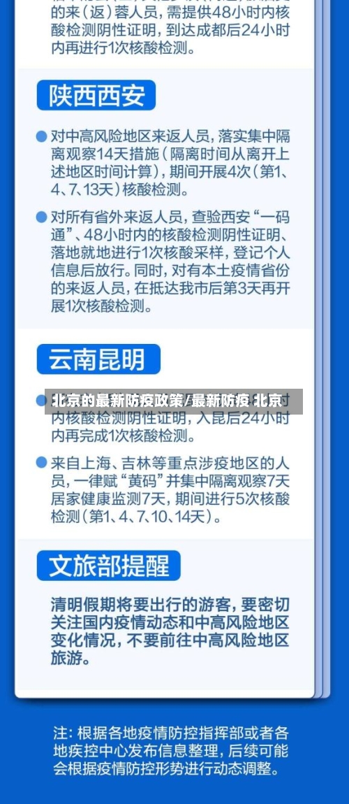 北京的最新防疫政策/最新防疫 北京