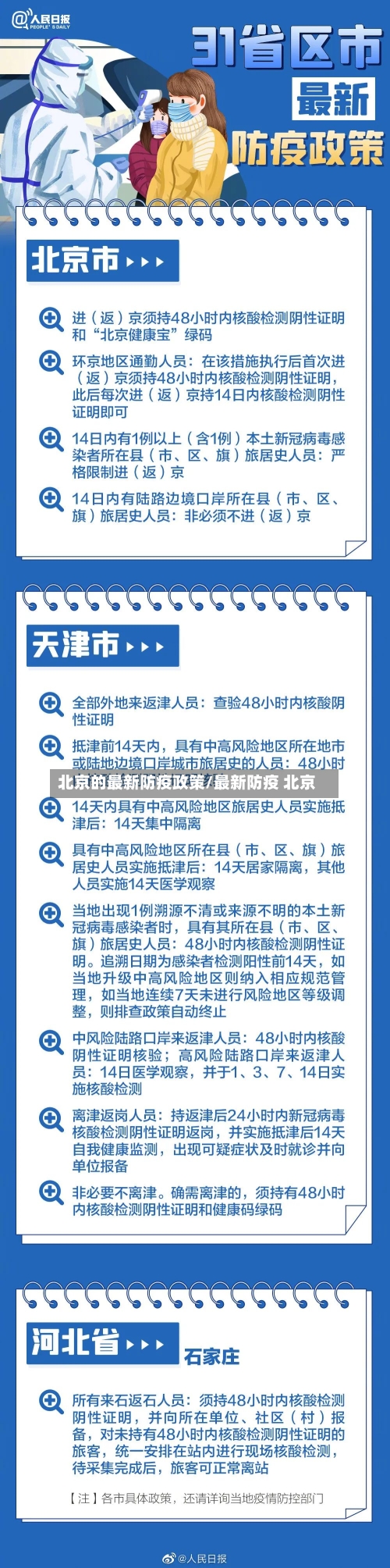 北京的最新防疫政策/最新防疫 北京-第2张图片