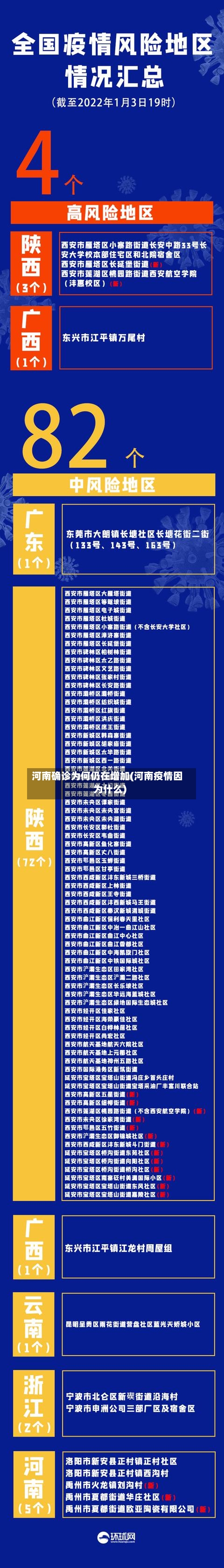 河南确诊为何仍在增加(河南疫情因为什么)
