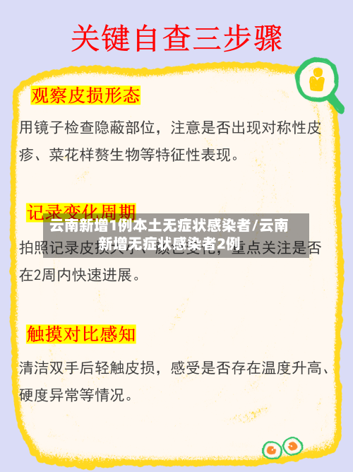云南新增1例本土无症状感染者/云南新增无症状感染者2例-第3张图片