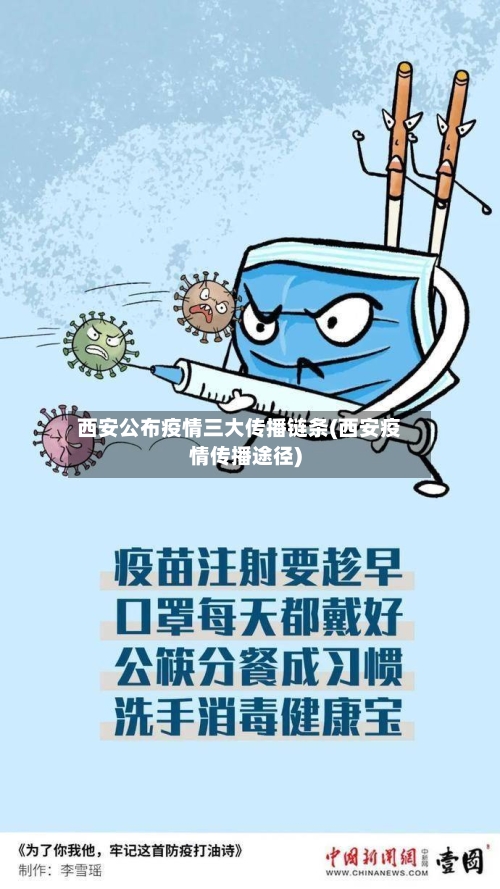 西安公布疫情三大传播链条(西安疫情传播途径)-第3张图片