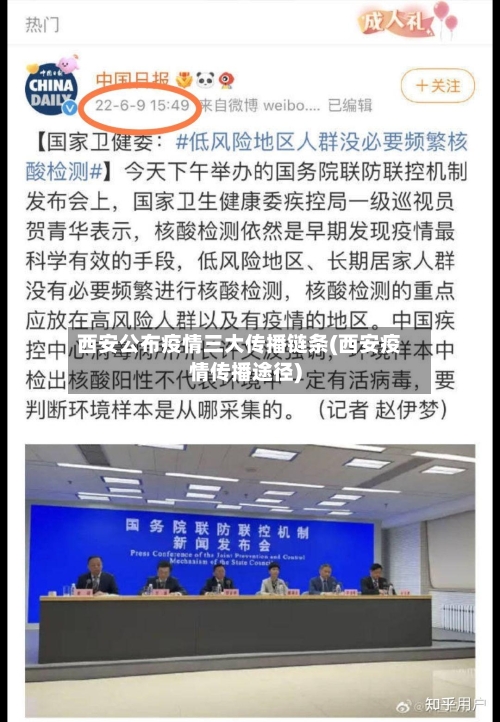 西安公布疫情三大传播链条(西安疫情传播途径)-第2张图片
