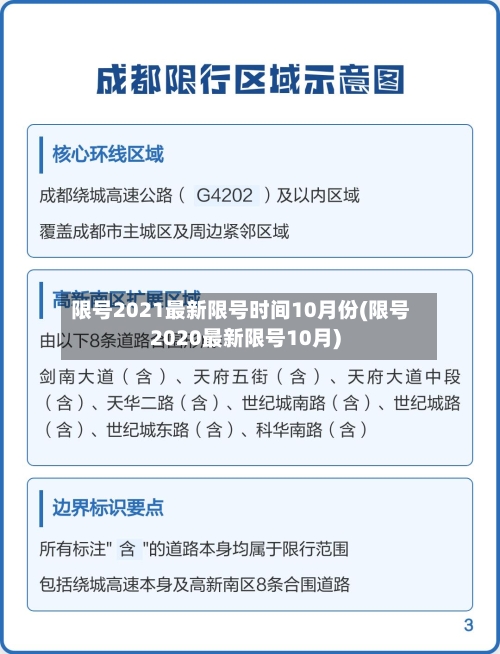 限号2021最新限号时间10月份(限号2020最新限号10月)-第2张图片