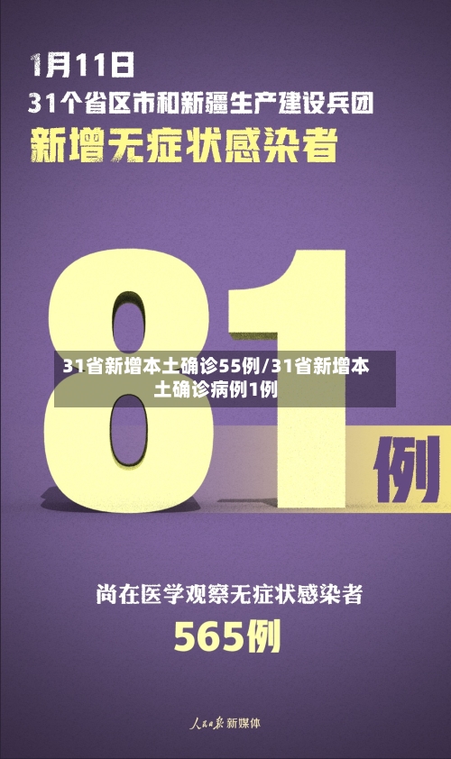 31省新增本土确诊55例/31省新增本土确诊病例1例-第2张图片