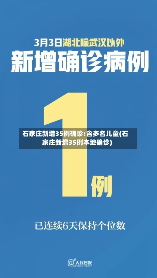 石家庄新增35例确诊:含多名儿童(石家庄新增35例本地确诊)-第2张图片