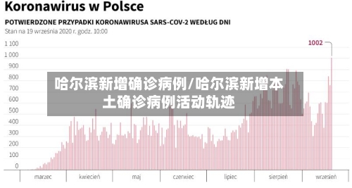 哈尔滨新增确诊病例/哈尔滨新增本土确诊病例活动轨迹-第3张图片