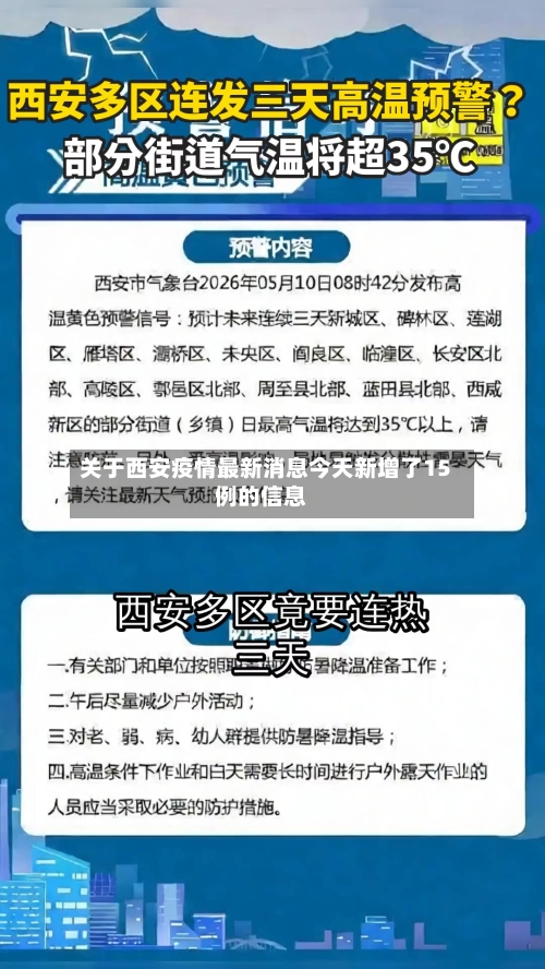关于西安疫情最新消息今天新增了15例的信息