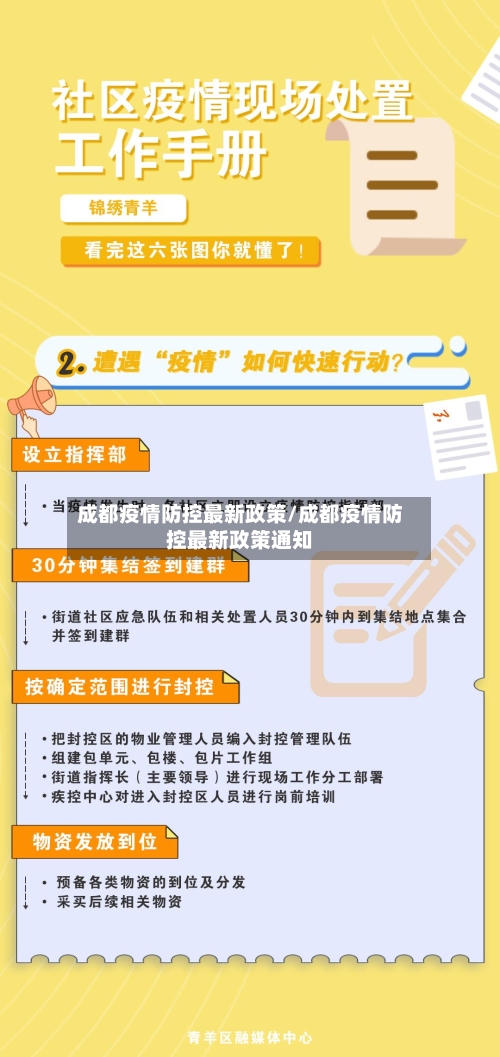成都疫情防控最新政策/成都疫情防控最新政策通知