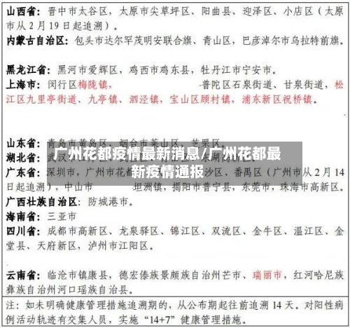 广州花都疫情最新消息/广州花都最新疫情通报-第2张图片
