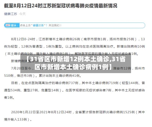 【31省区市新增12例本土确诊,31省区市新增本土确诊病例1例】