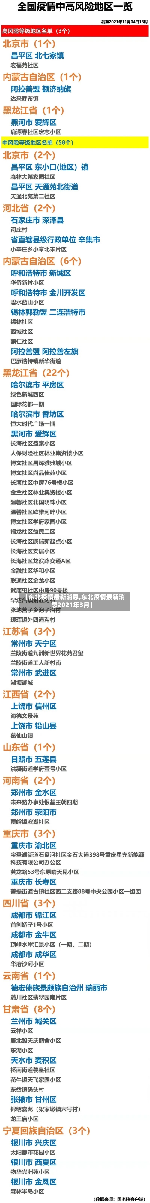 【东北疫情最新消息,东北疫情最新消息2021年3月】