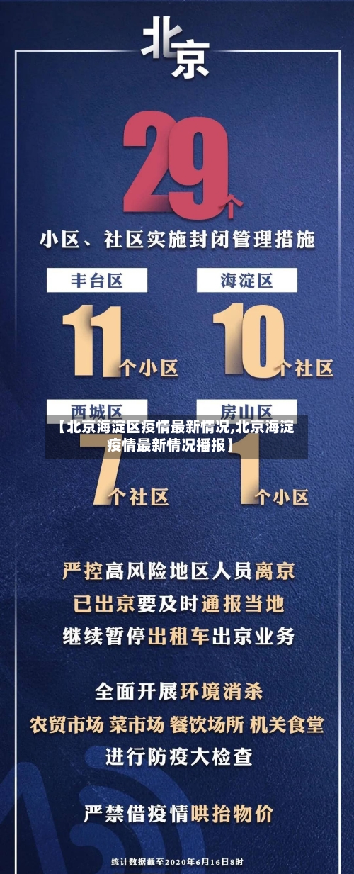 【北京海淀区疫情最新情况,北京海淀疫情最新情况播报】