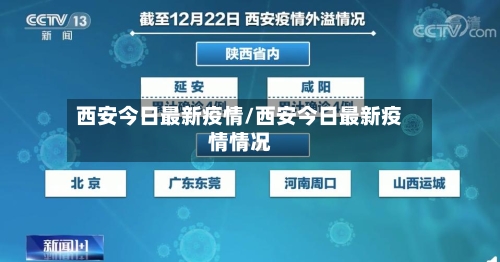 西安今日最新疫情/西安今日最新疫情情况-第3张图片