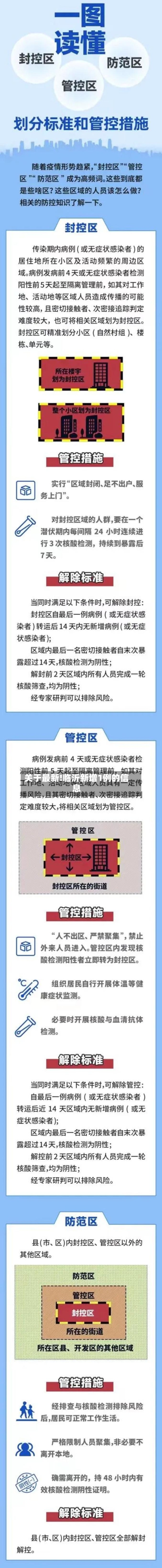 关于最新!临沂新增1例的信息