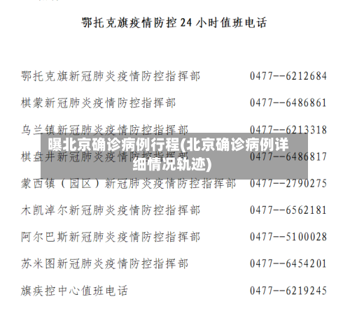 曝北京确诊病例行程(北京确诊病例详细情况轨迹)