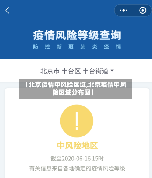 【北京疫情中风险区域,北京疫情中风险区域分布图】