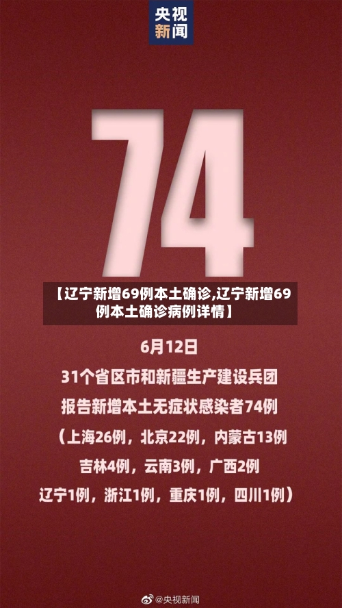 【辽宁新增69例本土确诊,辽宁新增69例本土确诊病例详情】-第2张图片