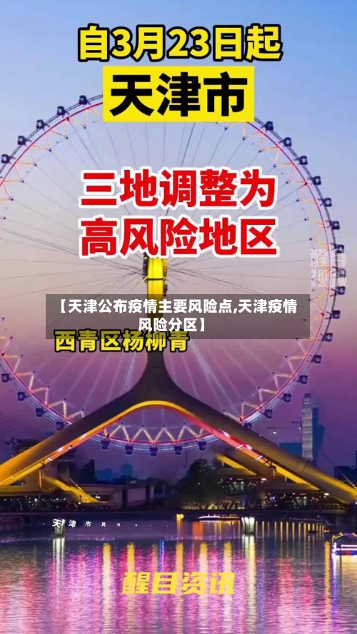 【天津公布疫情主要风险点,天津疫情风险分区】-第2张图片