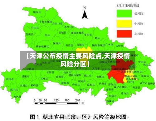 【天津公布疫情主要风险点,天津疫情风险分区】