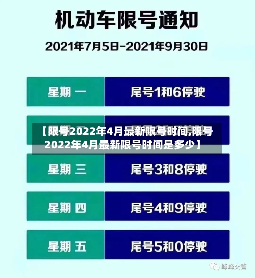 【限号2022年4月最新限号时间,限号2022年4月最新限号时间是多少】