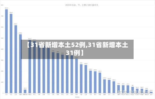 【31省新增本土52例,31省新增本土31例】-第2张图片
