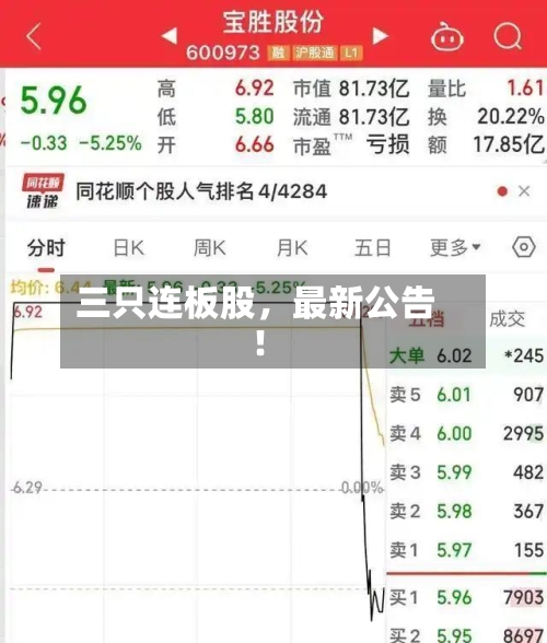 三只连板股，最新公告！-第2张图片