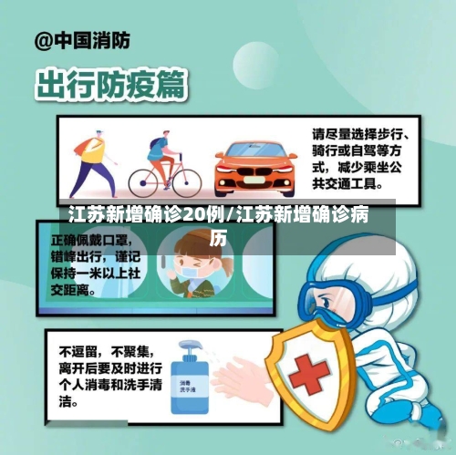 江苏新增确诊20例/江苏新增确诊病历