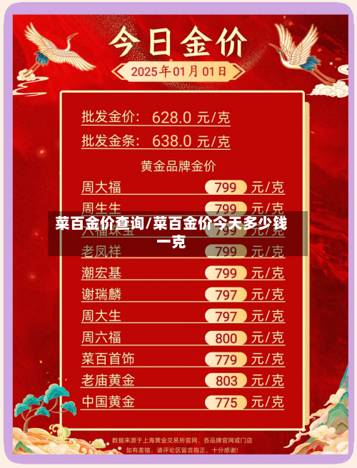 菜百金价查询/菜百金价今天多少钱一克