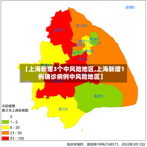 【上海新增3个中风险地区,上海新增1例确诊病例中风险地区】-第2张图片