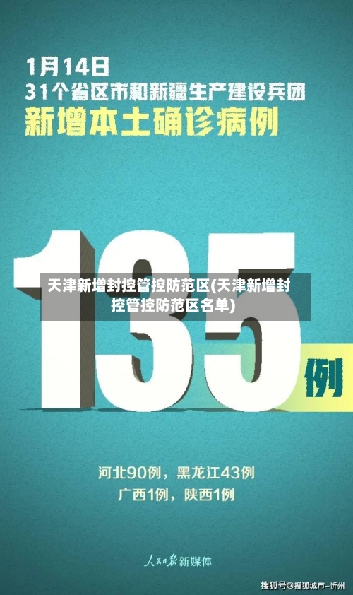 天津新增封控管控防范区(天津新增封控管控防范区名单)-第2张图片