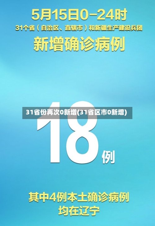 31省份再次0新增(31省区市0新增)