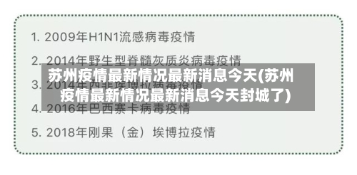 苏州疫情最新情况最新消息今天(苏州疫情最新情况最新消息今天封城了)-第2张图片