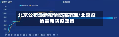 北京公布最新疫情防控措施/北京疫情最新防疫政策-第2张图片